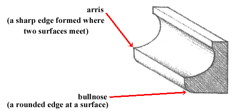 Arris - bullnose